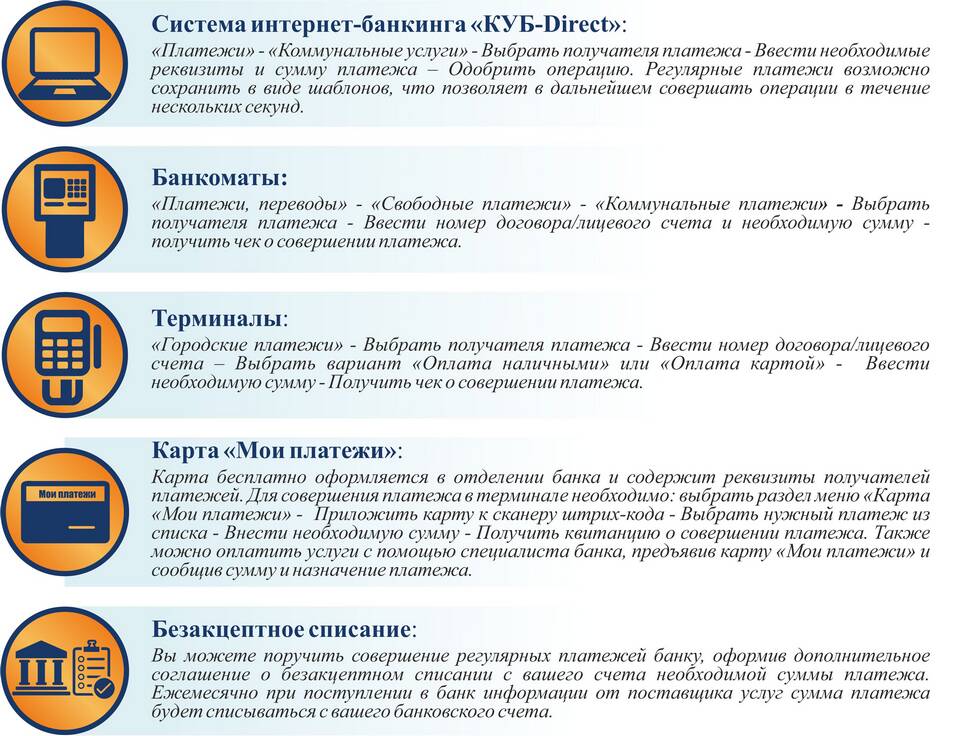 Как оплатить кредит по реквизитам банка