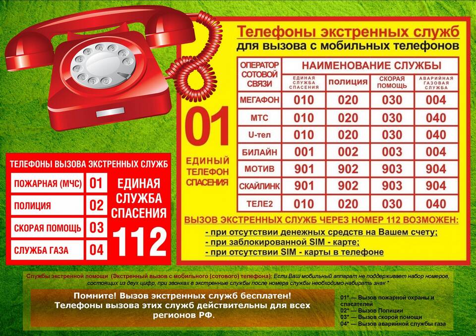 Как позвонить в скорую помощь с телефона МегаФон