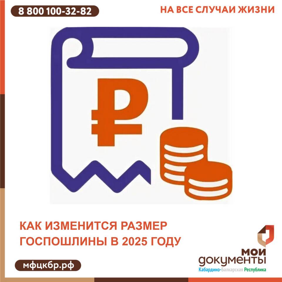 Как рассчитать размер пошлины