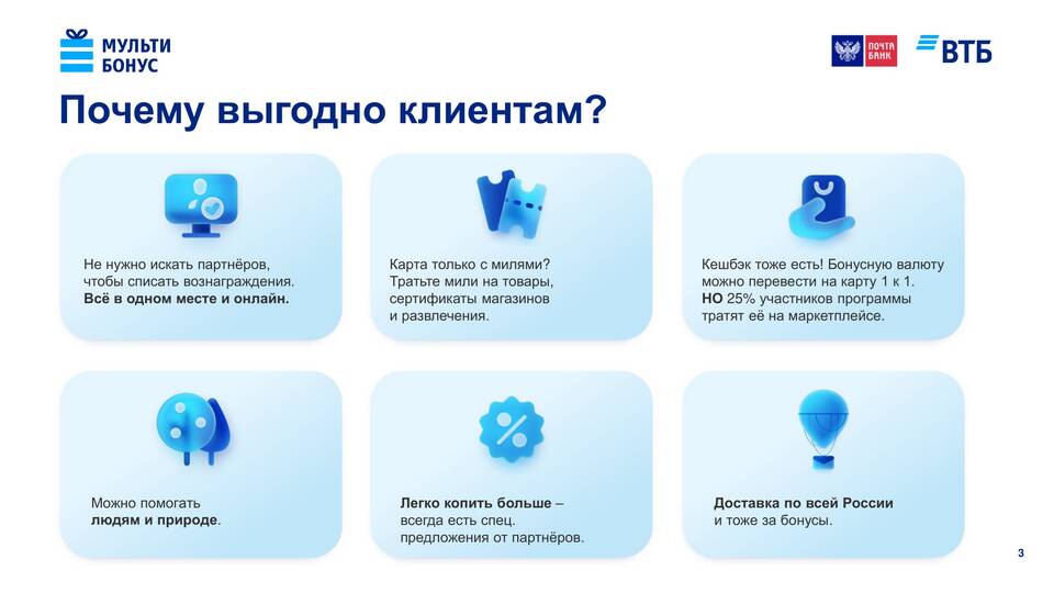 Почта Банк: зачем он нужен
