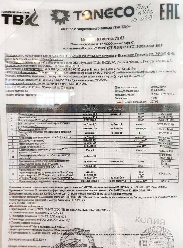 Зачем нужен паспорт качества