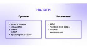 Чем отличается налог от сбора: краткое сравнение в Слата