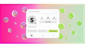 Что такое бизнес-аккаунт в WhatsApp в Слата