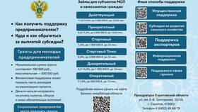 Что такое судебный штраф по уголовному делу