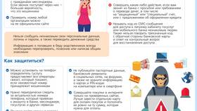 Как подать заявление о мошенничестве в Слата
