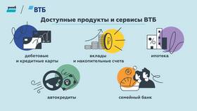 Как пополнить виртуальную карту РНКБ в Слата