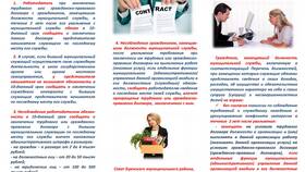 Как приобрести муниципальное имущество в Слата