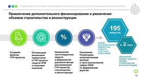Как работает депозит 