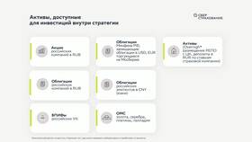 Как рассчитать страховку жизни в Сбербанке в Слата
