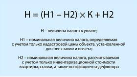 Как рассчитывается кадастровая стоимость налога