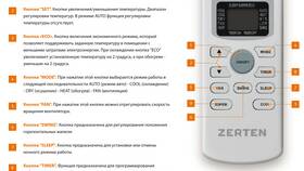 Как включить сплит-систему Zerten