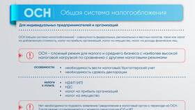 Налогообложение ИП: как выбрать систему в Слата