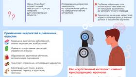 Недостатки владения юридическим лицом: основные риски