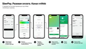 Оплата картой через телефон в Сбербанке в Слата