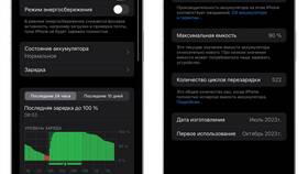 Почему не показывают проценты на iPhone в Слата