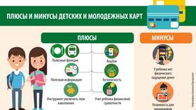 Преимущества наличных денег перед банковскими картами в Слата