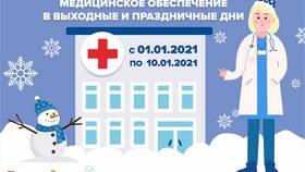 Режим работы пунктов выдачи заказов в новогодний период