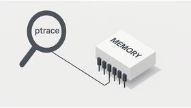 Запрет трассировки ptrace в Astra Linux: что это в Слата