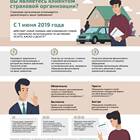 Как правильно сообщить о страховом случае