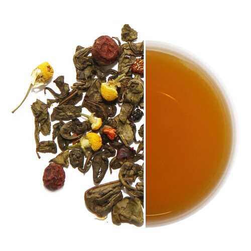 Чай Tea.ru Slim Silhouette зеленый листовой с добавками 75 г в Слата